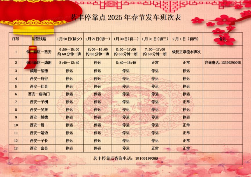 2025年陕西铜川各汽车站春节期间班次表
