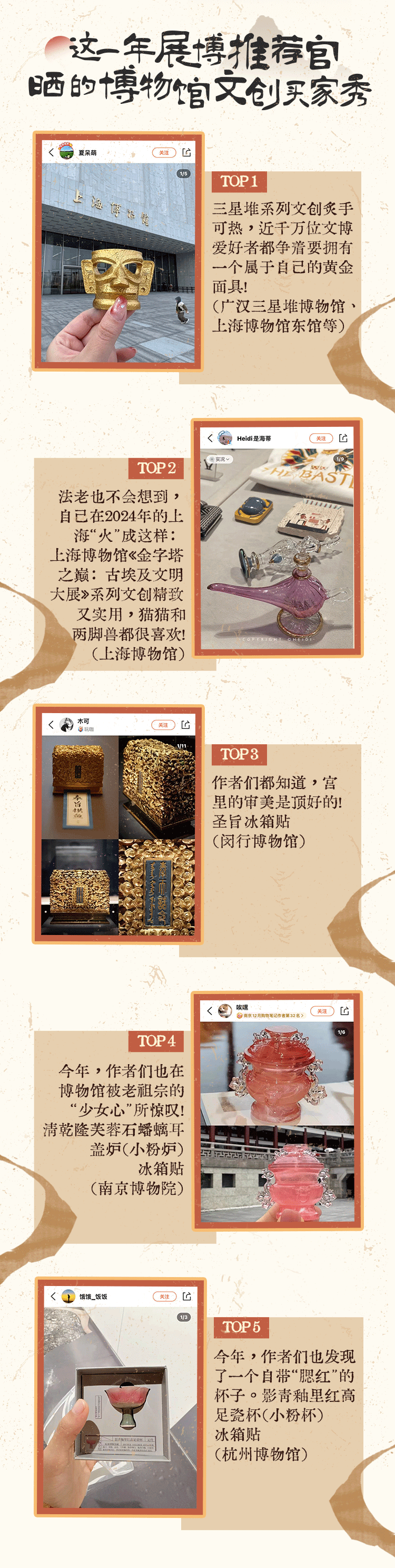 大众点评 | 《2024展览博物馆数据报告》：展博笔记攻略数增幅近300% “先攻略后看展”成为用户习惯