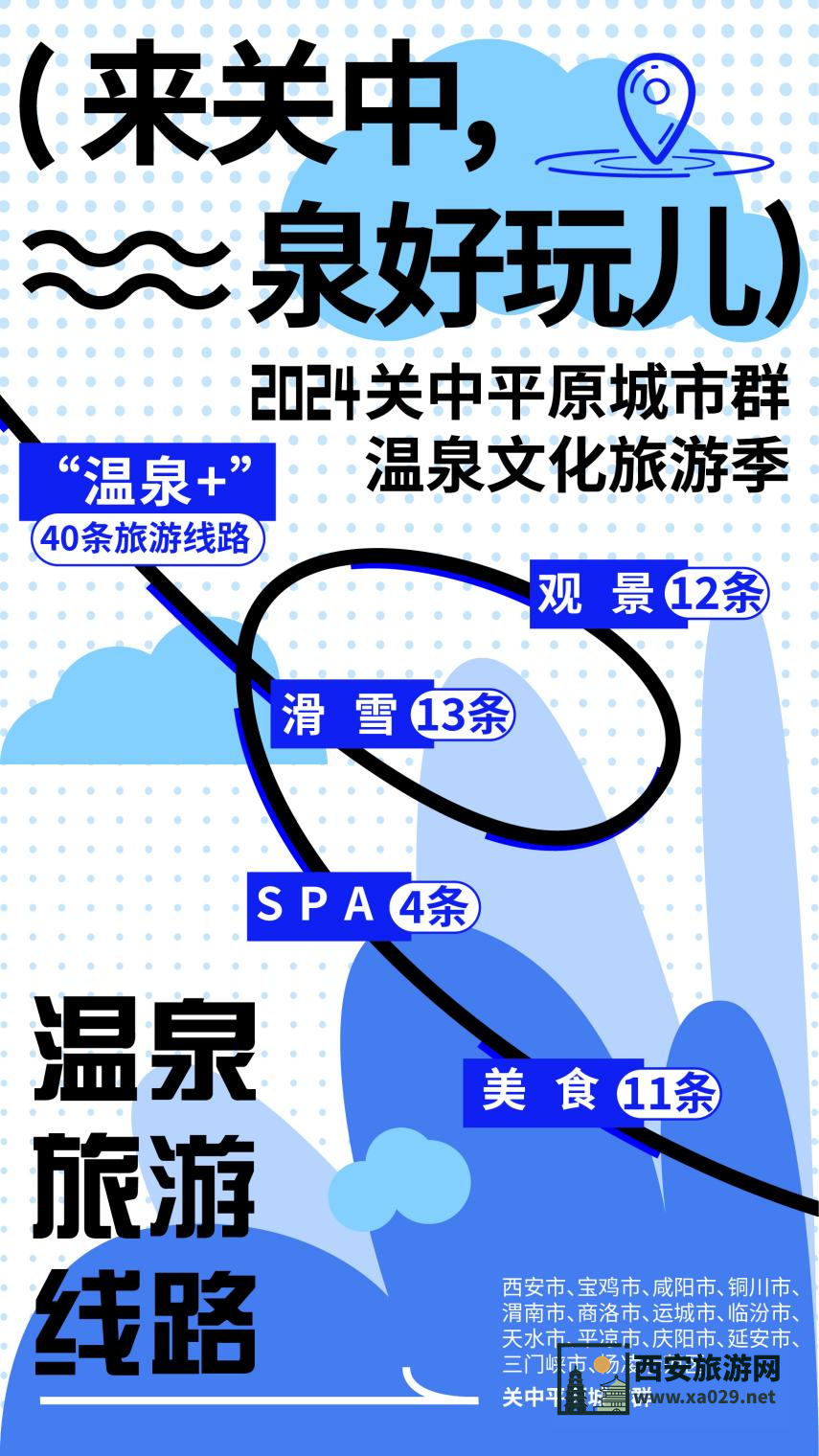 西安旅游 | 40条温泉旅游线路攻略来了！来西安怎能不泡汤？