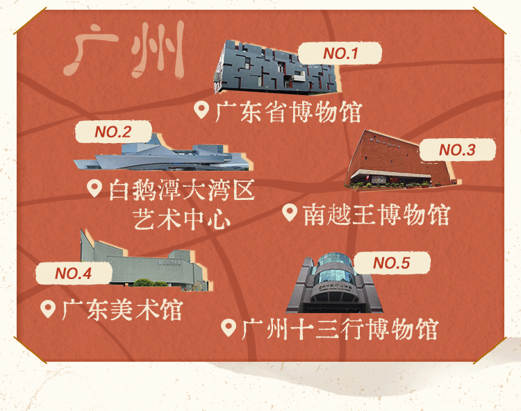 大众点评 | 《2024展览博物馆数据报告》：展博笔记攻略数增幅近300% “先攻略后看展”成为用户习惯