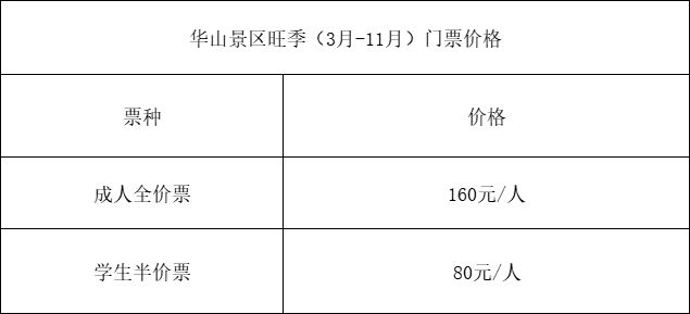 华山旺季玩转陕西华山的7大必备指南