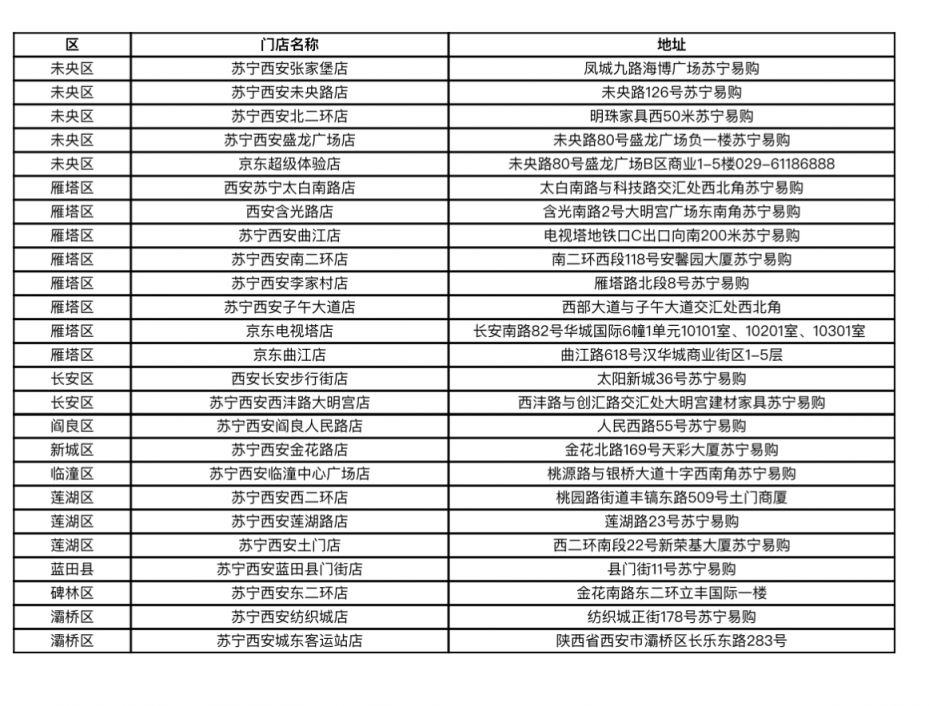 2025西安家电以旧换新门店一览表