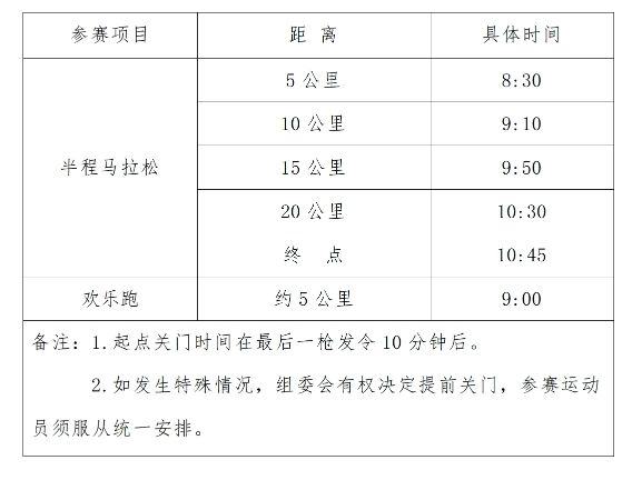 2025西安市西咸新区半程马拉松赛参赛指南（时间+地点+报名+领物）