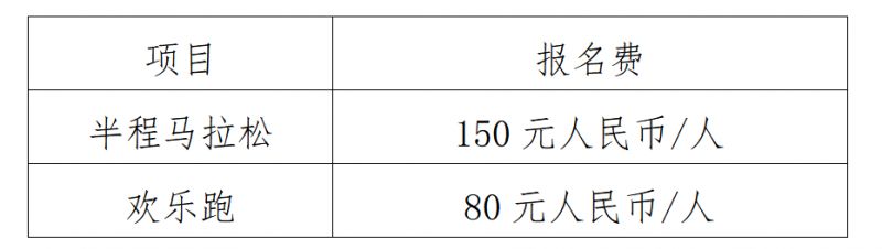 2025西咸新区半程马拉松赛报名须知（时间+入口）