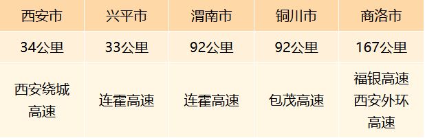 凭《哪吒2》电影票秦时明月梦回咸阳景区门票优惠政策