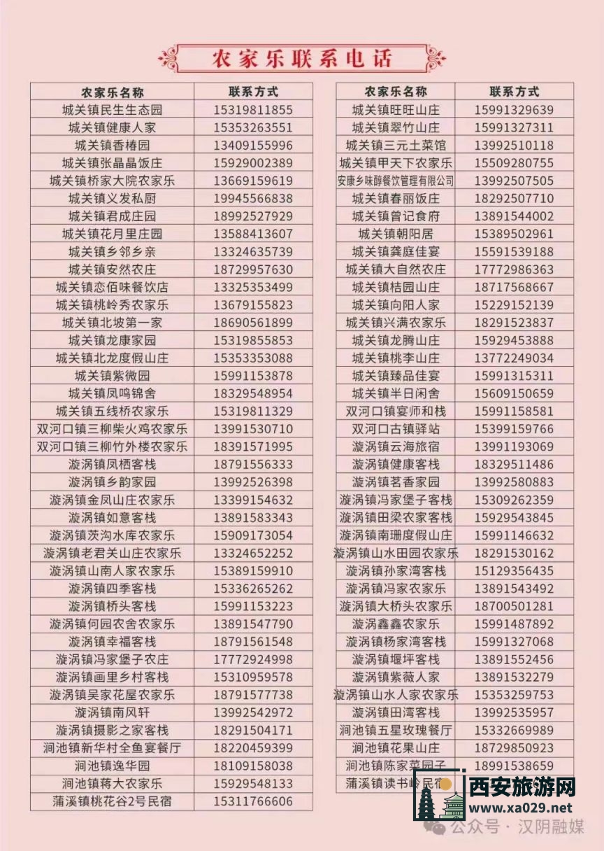 安康汉阴油菜花旅游季全攻略（时间+地点+线路）