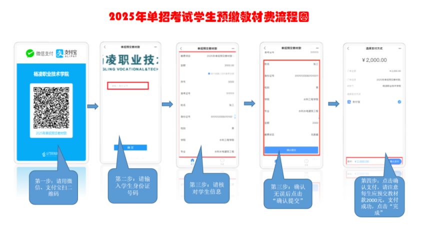 杨凌职院2025年分类考试预录取结果查询入口及报到注册须知