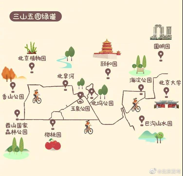北京郊游攻略路线：探索京郊的自然与人文之美