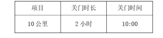西安银行杯·2025西安人才踏春欢乐跑报名指南（时间+入口+须知）
