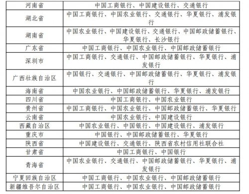 2025年海南热带雨林国家公园纪念币兑换安排