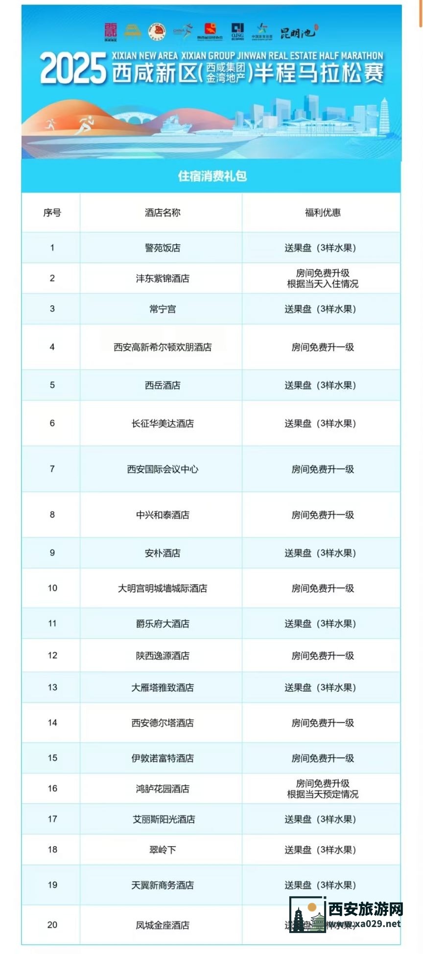 2025西咸新区马拉松参赛选手福利有哪些