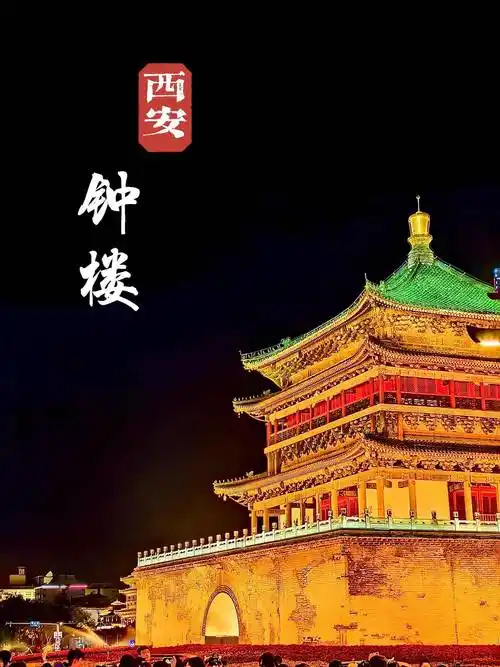 西安7日游最佳路线图