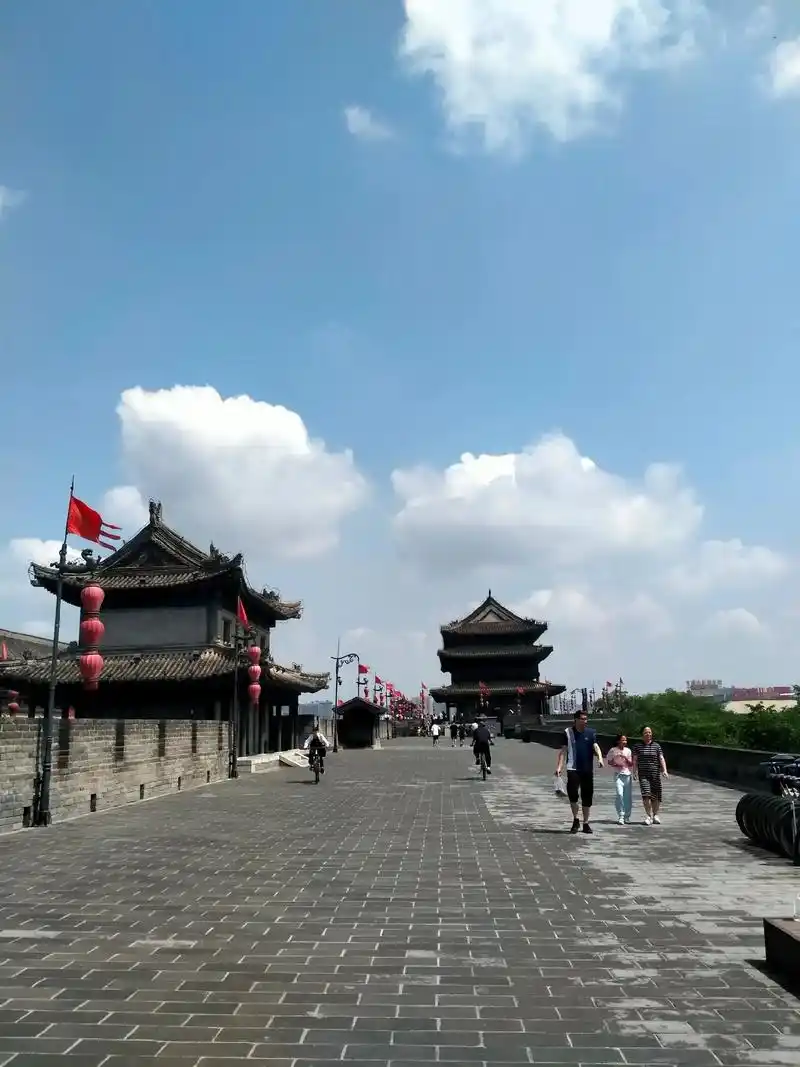 西安城墙旅游地图