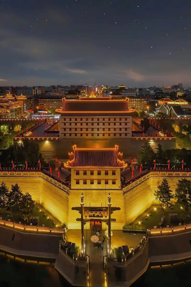 西安旅游走势图最新