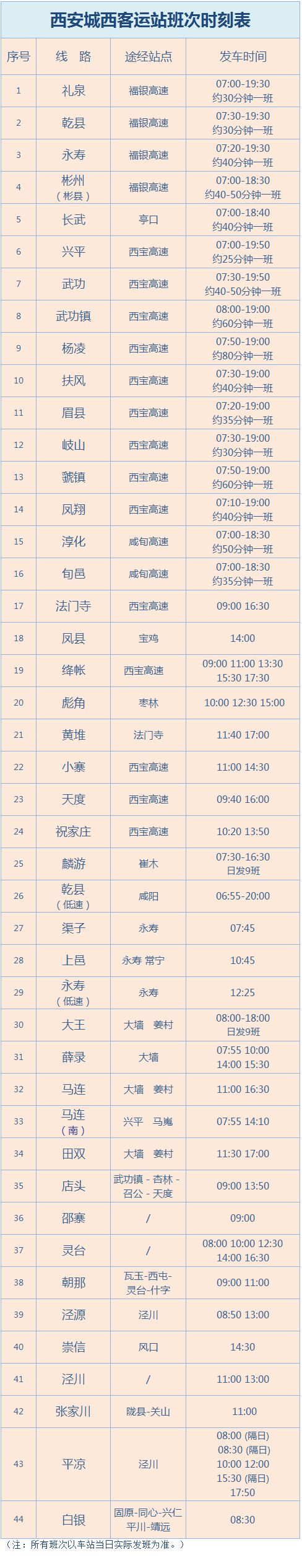 2025西安城西客运站端午预售票已开启（时间 入口）