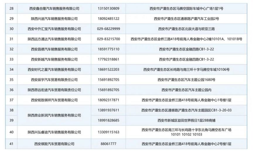 2025浐灞国际港新能源汽车补贴攻略（补贴范围+活动内容+企业名单）