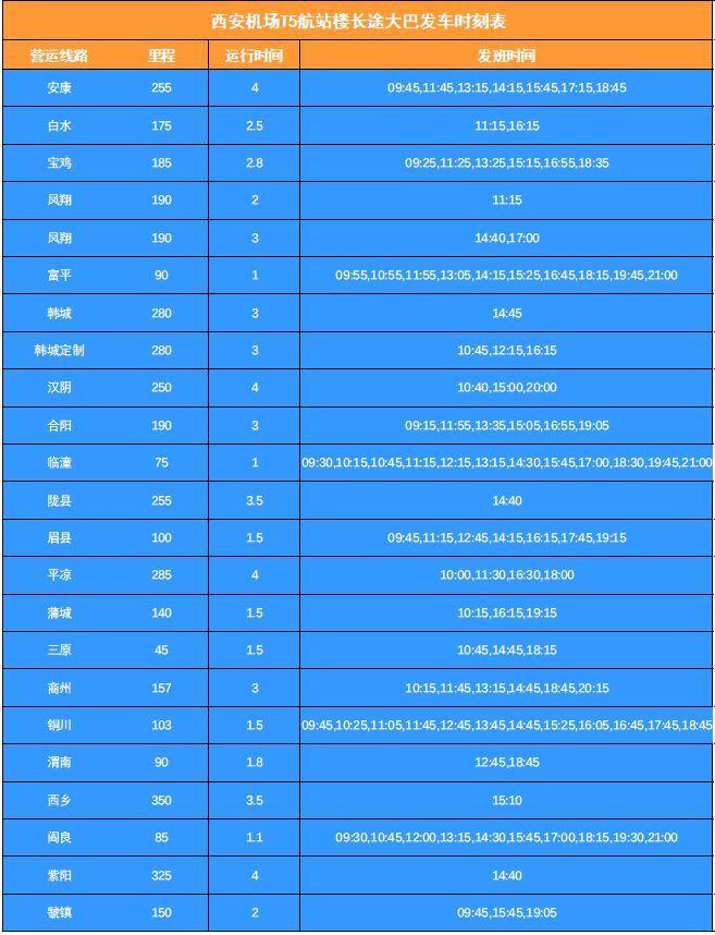 西安机场长途客运站端午节车票开启预售