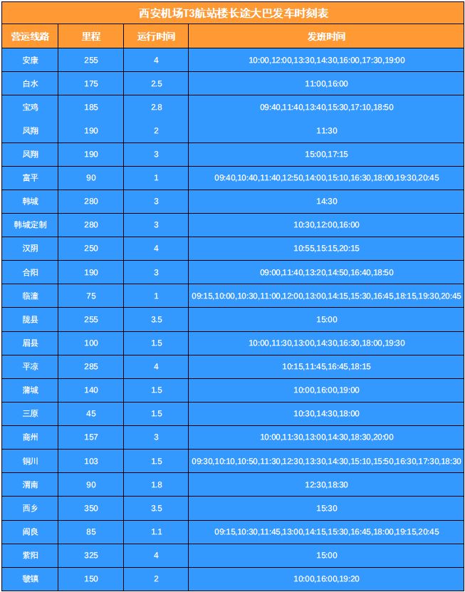 西安机场长途客运站端午节车票开启预售
