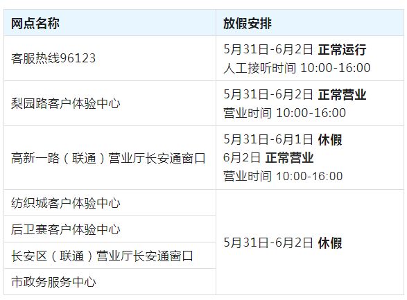 2025端午节假期长安通客服营业时间调整