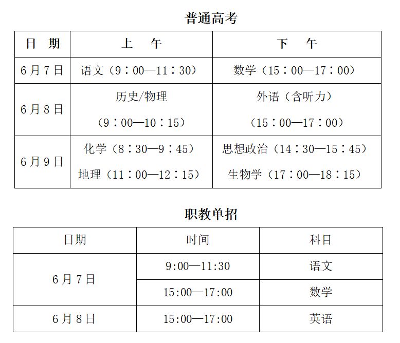2025年陕西榆林府谷县高考温馨提示（时间+考点）
