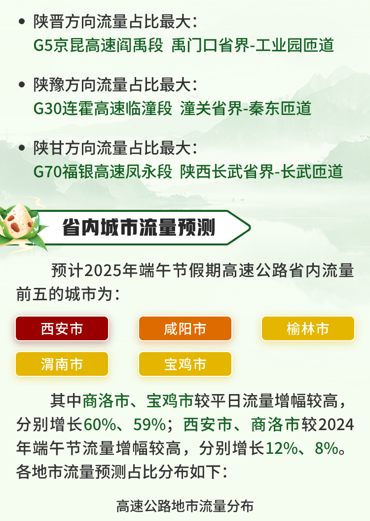 西安旅游必看 | 明确了！不免费！端午假期出行预测→