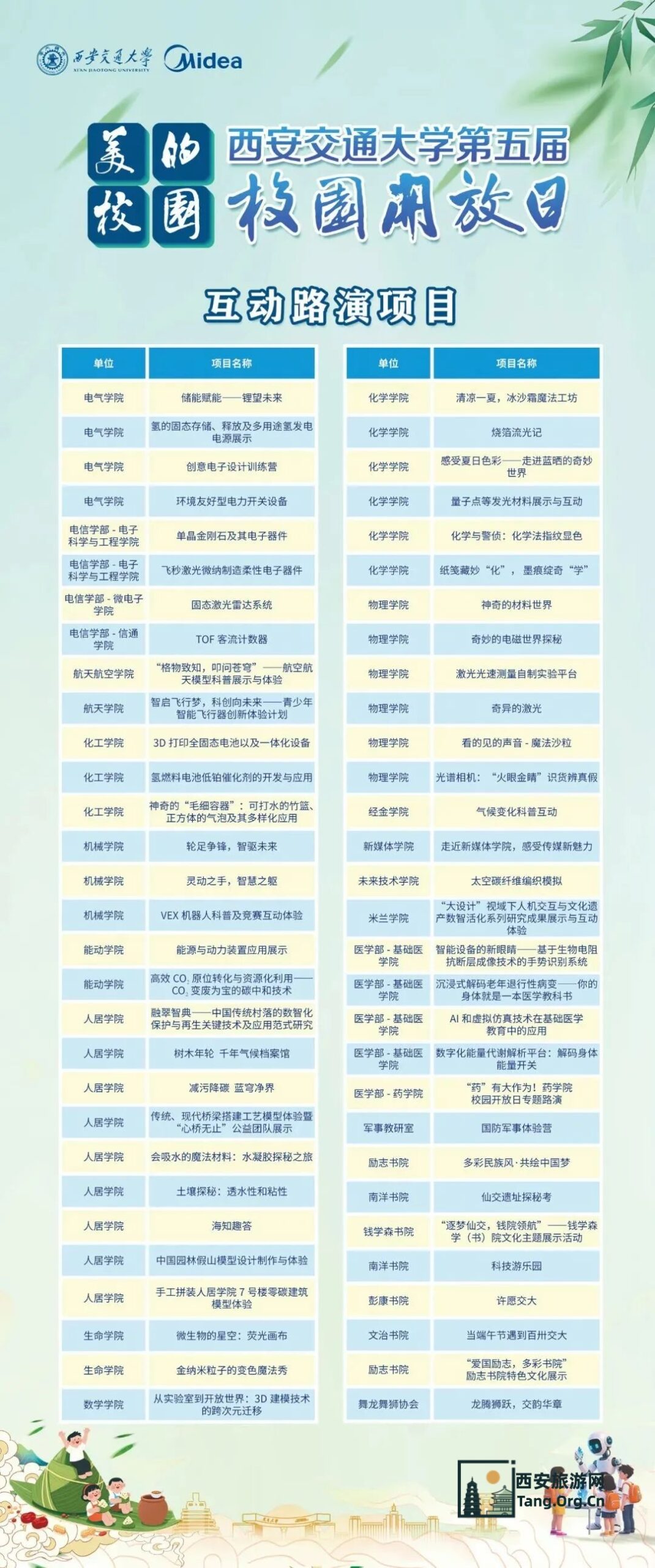 西安交通大学 | 5月31日校园开放日活动一览
