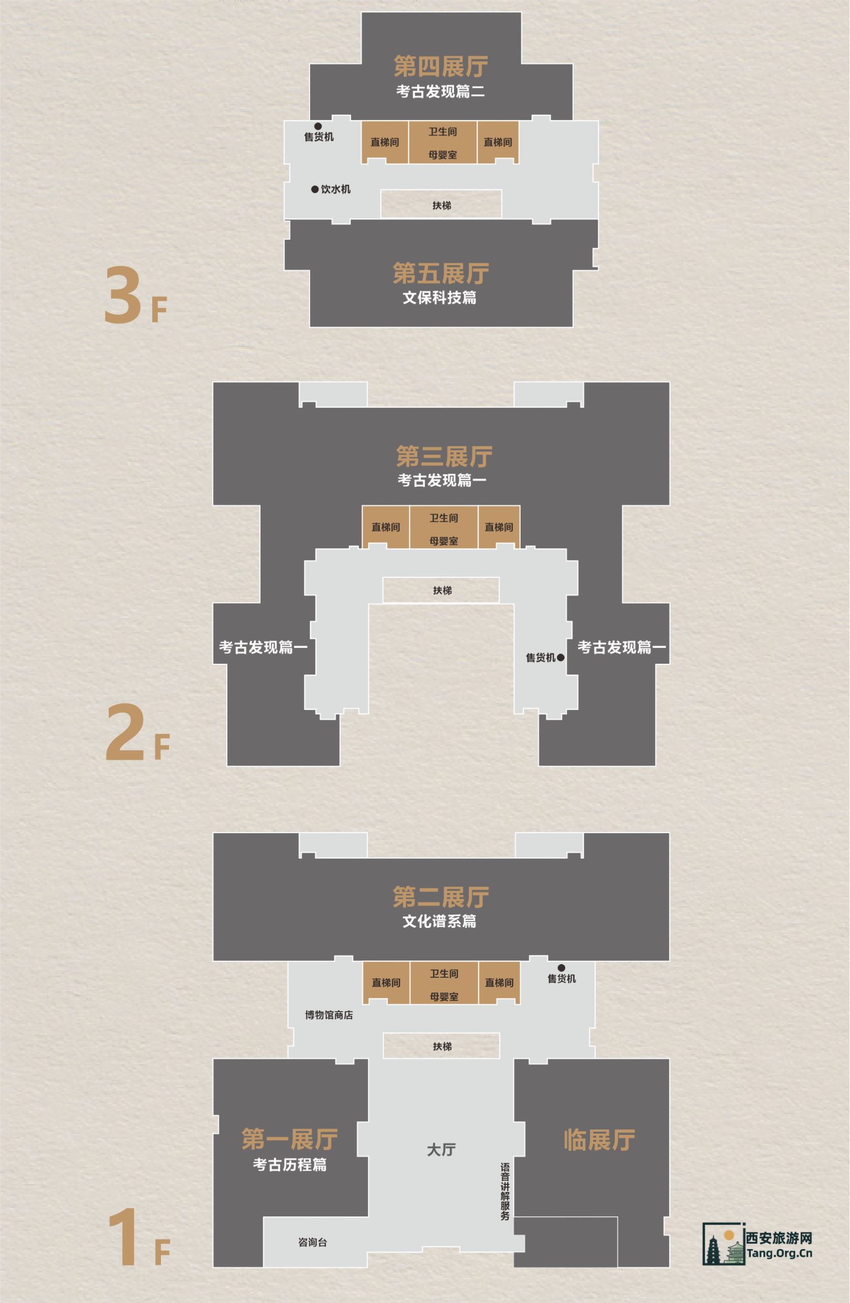 参观必备 | 陕西考古博物馆导览图