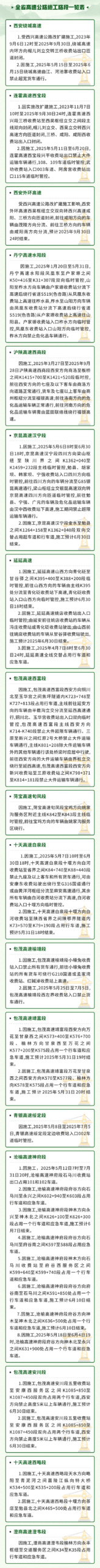 西安旅游必看 | 明确了！不免费！端午假期出行预测→
