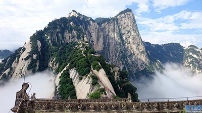 上华山费用