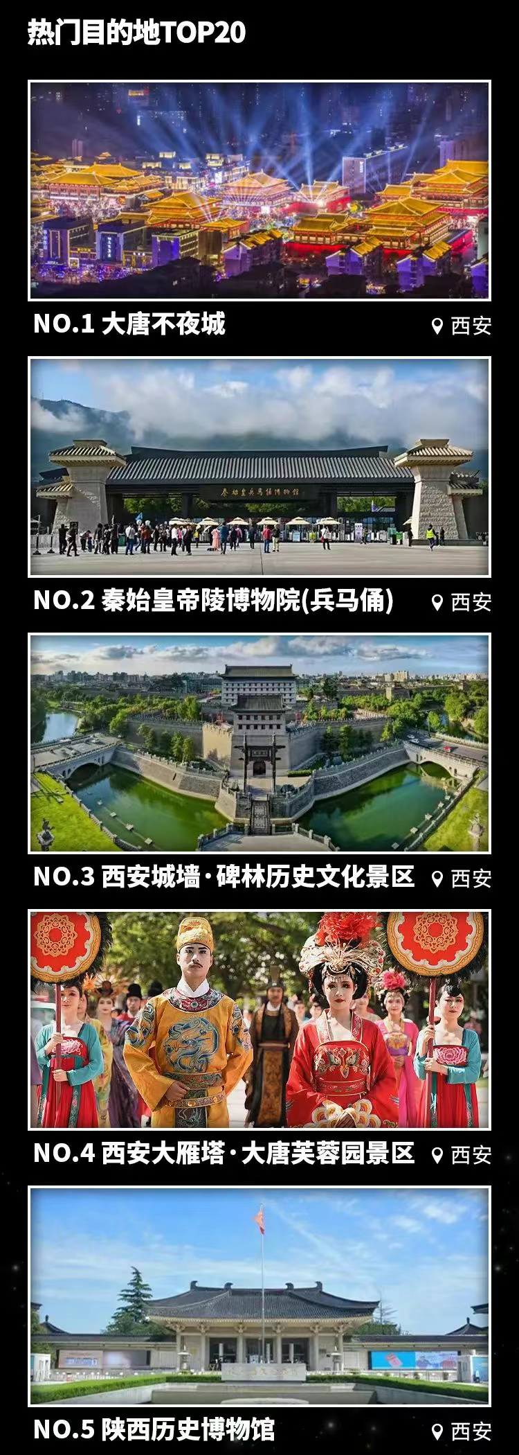权威发布 | 西安旅游2025五一假期旅游大数据报告 看看热门景区都有谁？