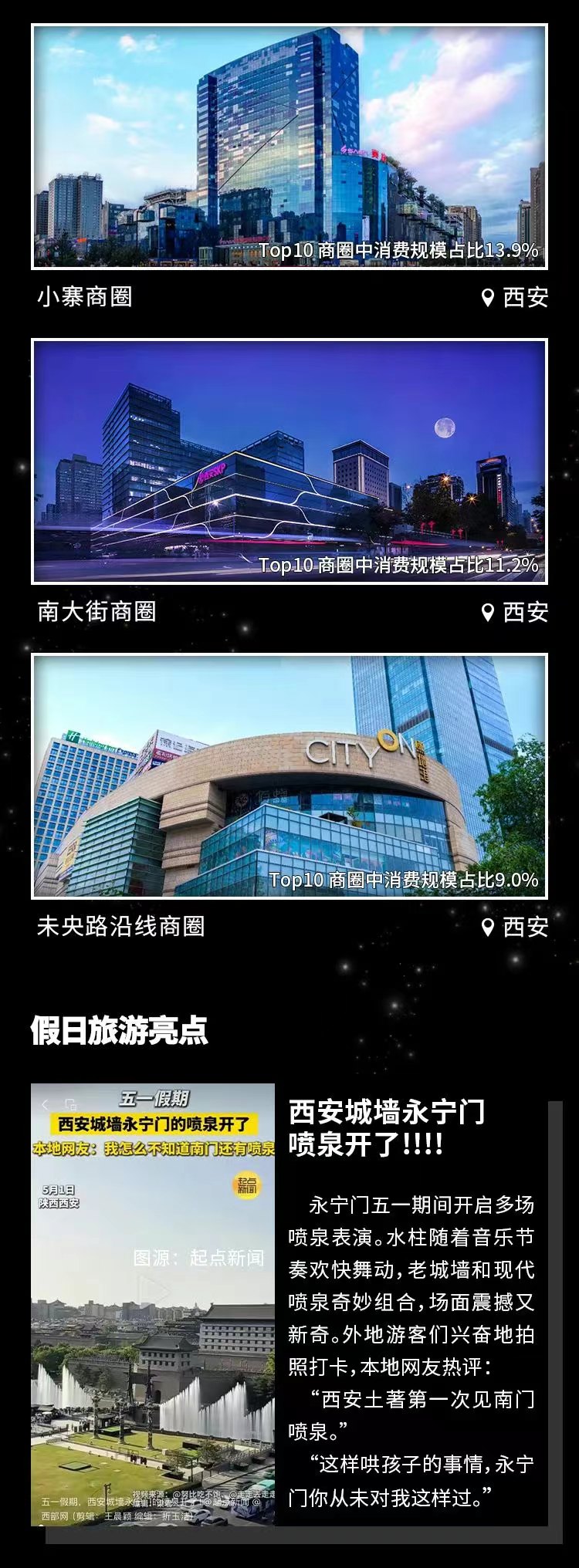 权威发布 | 西安旅游2025五一假期旅游大数据报告 看看热门景区都有谁？