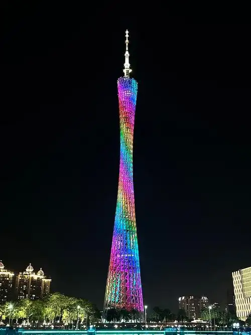 去广州旅游有什么好玩的地方
