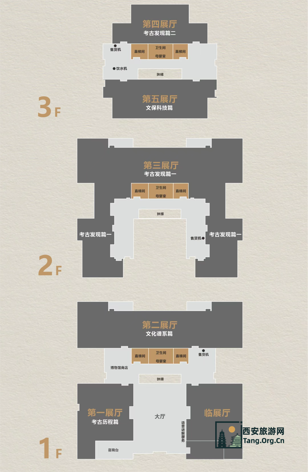 参观必备 | 陕西考古博物馆导览图