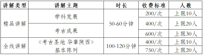 参观必备 | 陕西考古博物馆讲解收费标准及联系方式