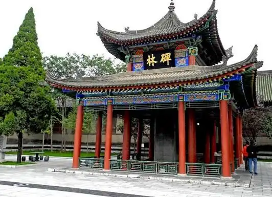 西安碑林博物馆导览图
