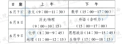 2025年陕西省普通高等学校招生录取工作实施办法（时间+流程）