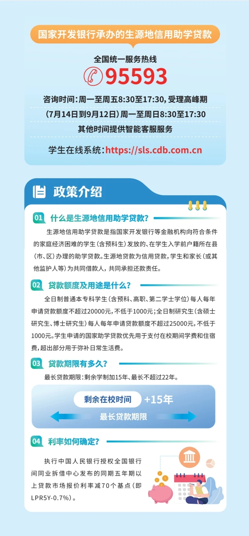 2025年生源地信用助学贷款操作指南（图解）
