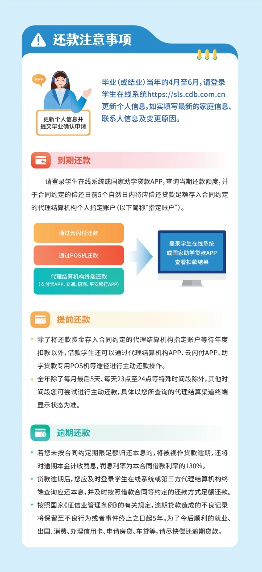 2025年生源地信用助学贷款操作指南（图解）