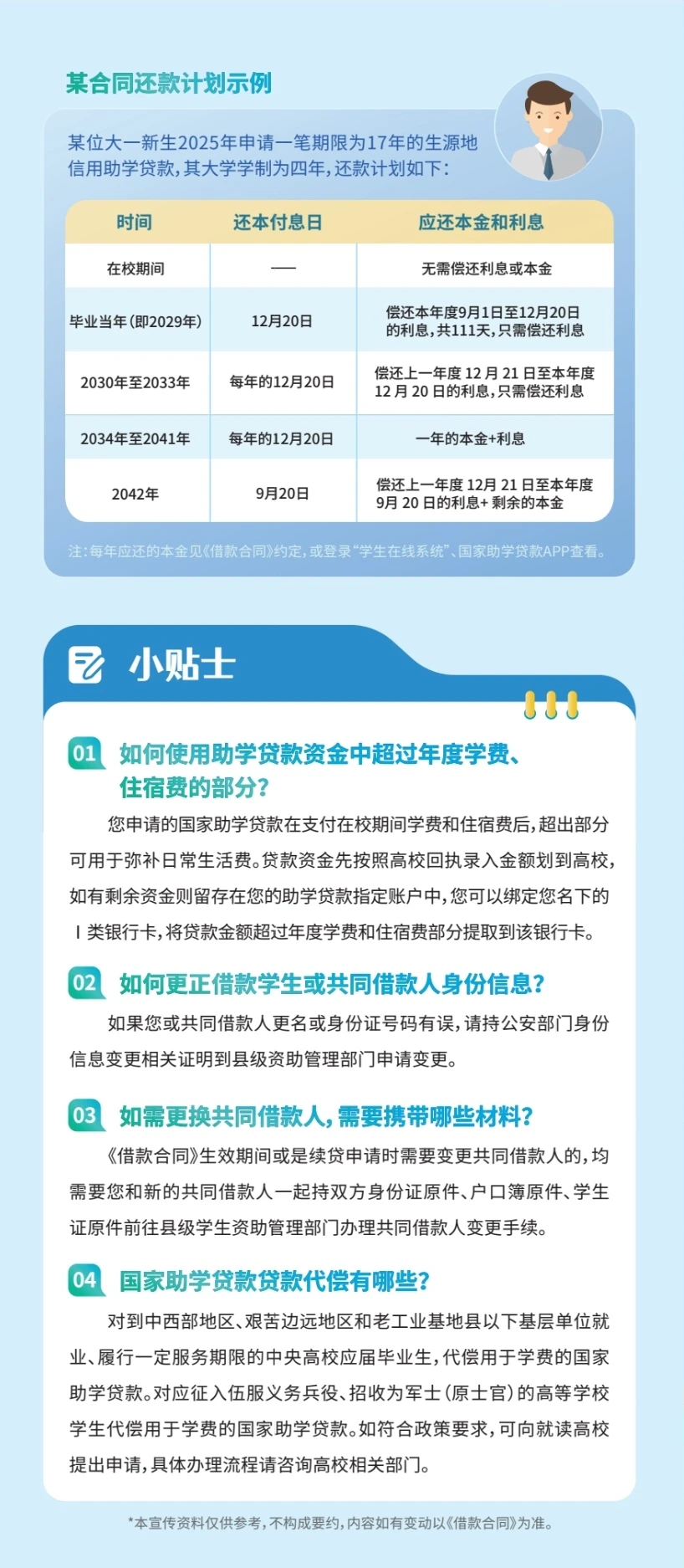 2025年生源地信用助学贷款操作指南（图解）