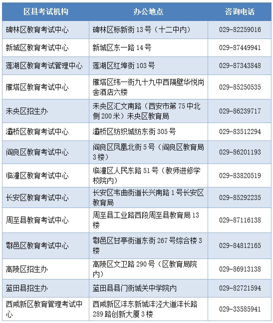 高考电话.png