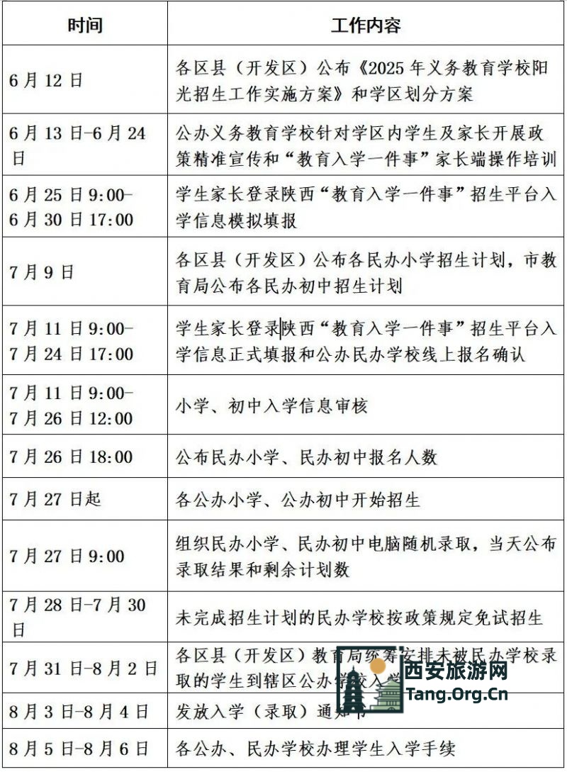 西安市2025年义务教育阳光招生政策问答