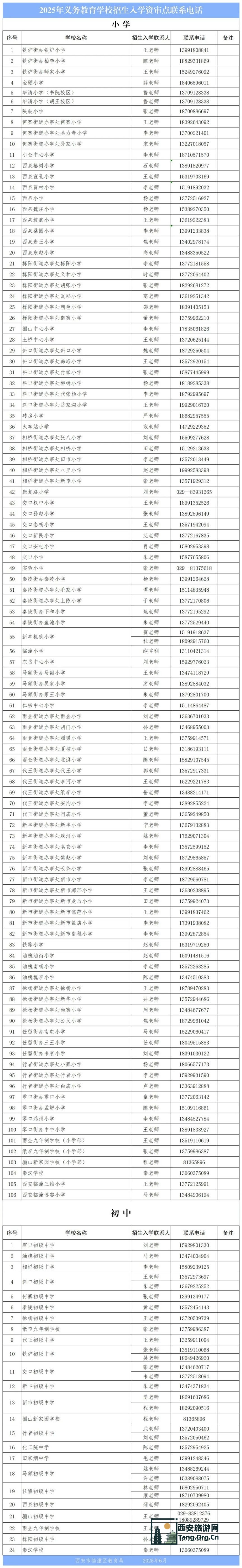 西安临潼区2025年义务教育学校招生入学资审点联系电话