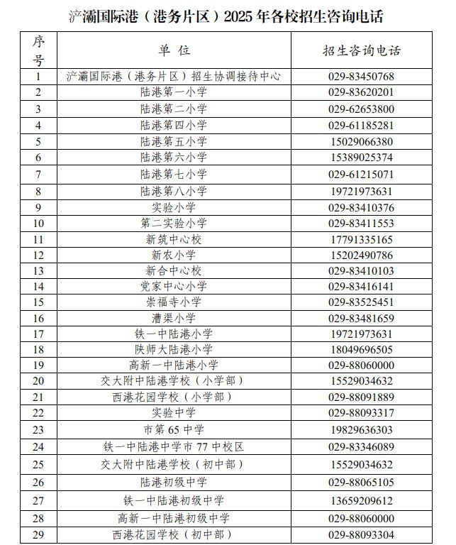 西安浐灞国际港各学校2025年招生入学咨询电话（港务片区 浐灞片区）