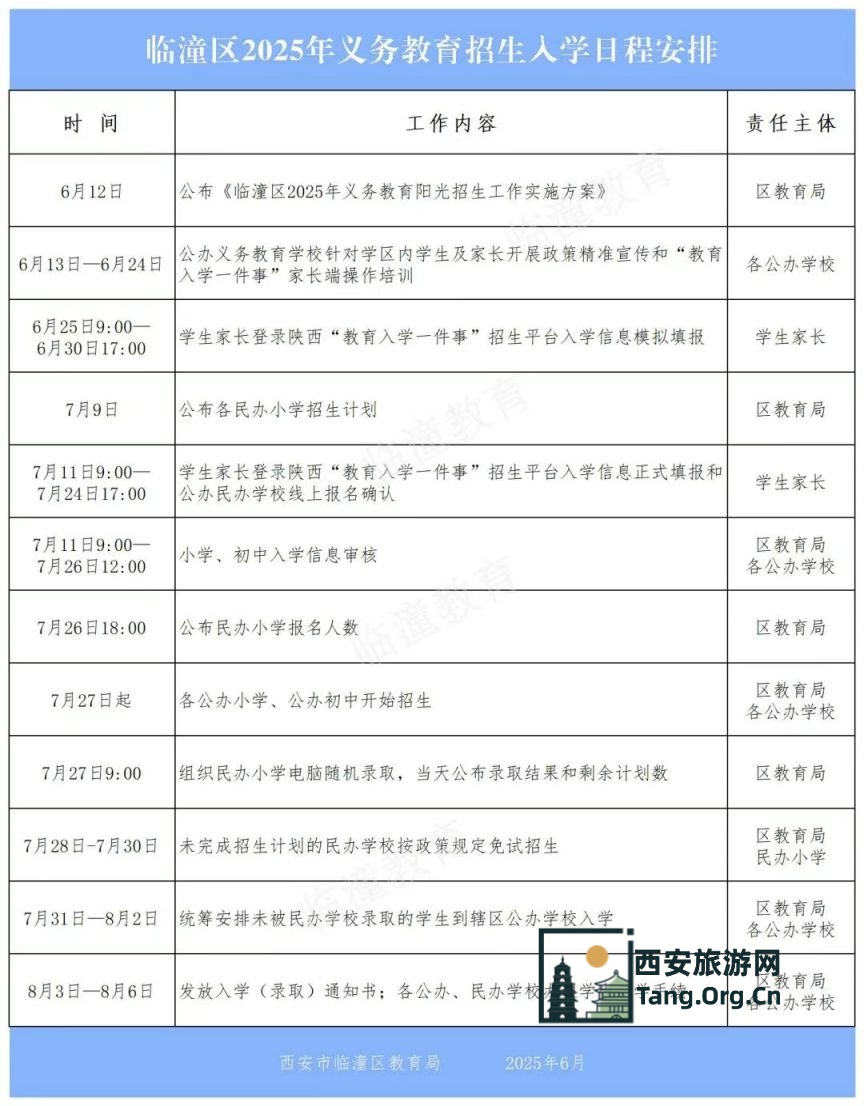 西安市临潼区2025年义务教育招生入学日程安排表