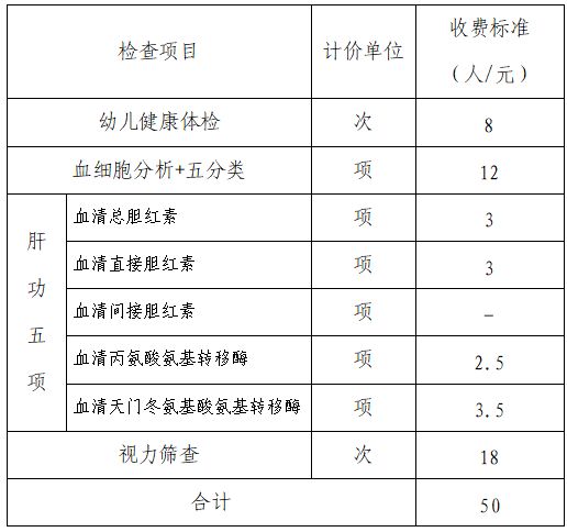 西安高陵区幼儿园2025年儿童秋季入园体检指南（时间 地点）
