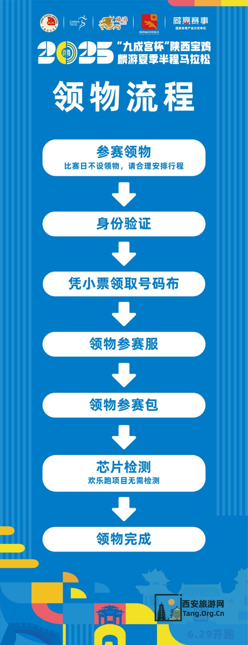 2025宝鸡麟游半马赛事领物须知（时间 地点）