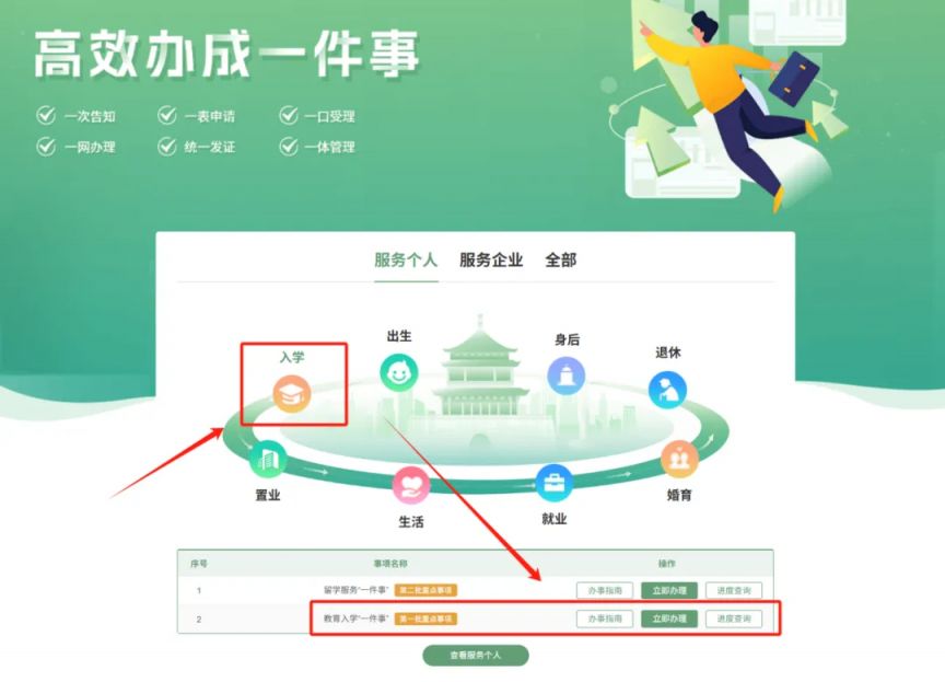 2025年陕西政务服务网教育入学一件事报名登记入口