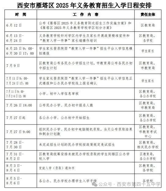 西安市第四十五中学2025年义务教育招生入学公告（时间 学区 材料）