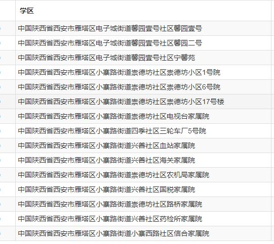 西安市第九十八中学2025年义务教育阳光招生公告（时间 学区范围）