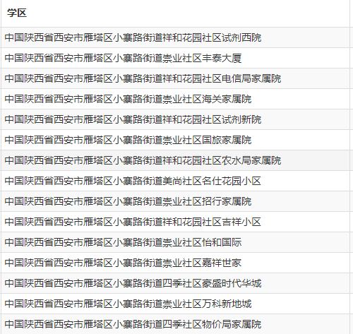 西安市第九十八中学2025年义务教育阳光招生公告（时间 学区范围）